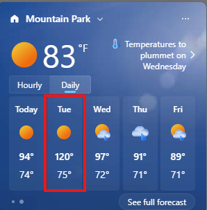 A weather forecast displays sunny conditions with a temperature of 120°F for Mountain Park, GA on Tuesday, along with hot predictions for the upcoming days.